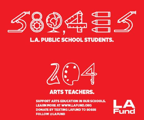 L.A. Philanthropic Group Commits Large Sum to Promote Arts in District Schools L.A. Philanthropic Group Commits Large Sum to Promote Arts in District Schools