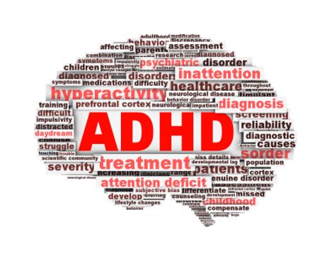 Children with ADHD: Public Schools and Plans for Support Children with ADHD: Public Schools and Plans for Support