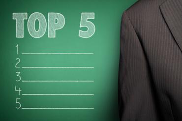 U.S. News Releases Latest Rankings of Public Schools